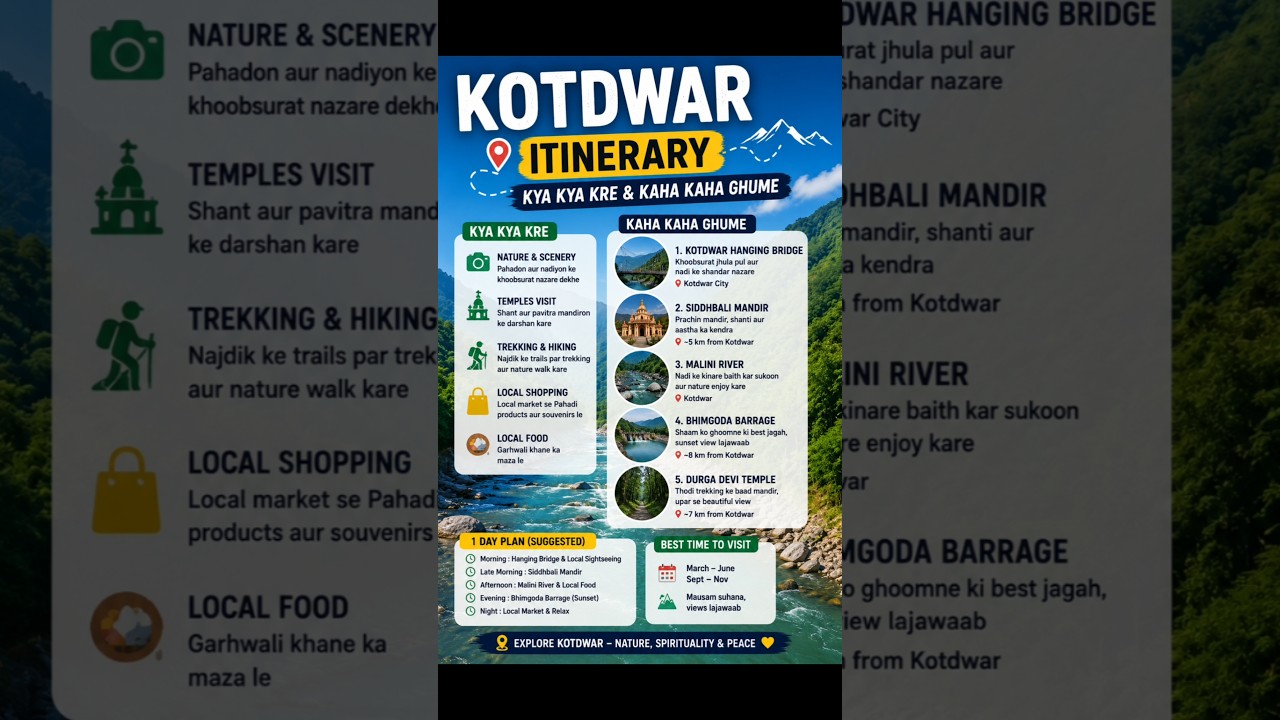 Kotdwar Complete Travel Guide | Hidden Gems & Nature #shorts