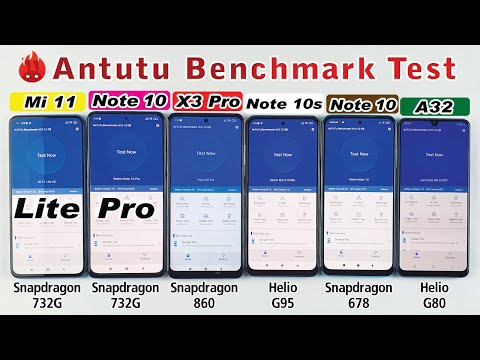 Xiaomi Mi 11T vs Xiaomi Mi 10T Aututu Benchmark Test