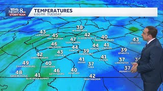 Mild, More Showers Through Midweek, Potential Wintry Weather This Weekend