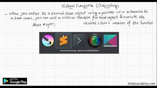 Virtual Functions in C++