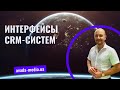 Интерфейсы CRM-систем на базе шаблонов