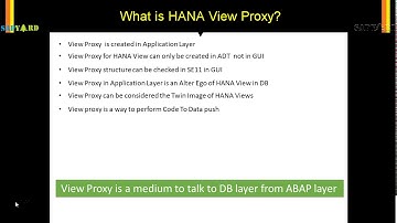 004 What is HANA View Proxy