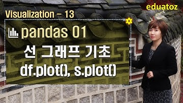 [python][visualization-13] pandas 01 - 선그래프 기초