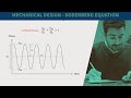 FE Exam Review - FE Mechanical - Variable Loading - Soderberg Equation