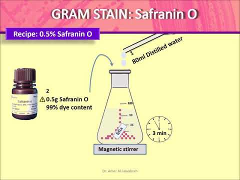 Video: Hvad er safranin-opløsning?