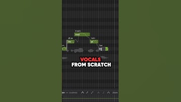 Synthesizer V Studio 2 by Dreamtonics – the AI vocal synth that sounds REAL! #musicproducer