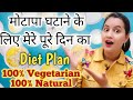 Weight loss diet       full day diet plan   fat loss diet  neemas corner