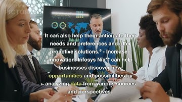 Infosys Nia - The Ultimate AI Platform for Business Intelligence