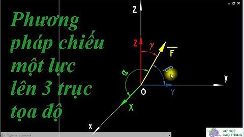 Cơ lý thuyết - Hệ lực không gian P1 - Chiếu 1 lực lên 3 trục tọa độ