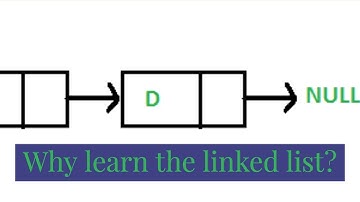 Braincast #006 - Simple Linked List In C And C#