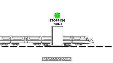 ATO over ETCS animation