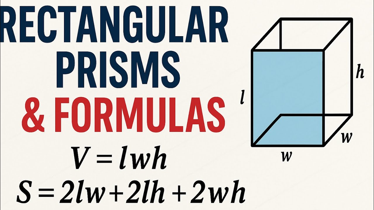 Master Rectangular Prisms for the SAT | Volume, Surface Area & Diagonal ...