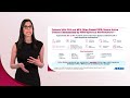 Diagnosing Severe Active ANCA-Associated Vasculitis: Importance of Clinical Assessment in GPA & MPA