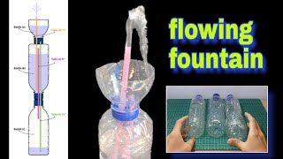 Air Mancur Mengalir Tanpa Listrik dari Botol bekas || Make a Fountain from Bottles Free Energy