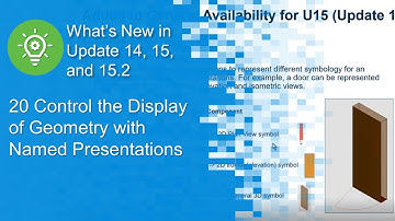 20 Control the Display of Geometry with Named Presentations
