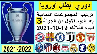 ترتيب دوري ابطال اوروبا اليوم الثلاثاء 19-10-2021 الجولة 3 ترتيب مجموعات دوري ابطال اوروبا 2021-2022