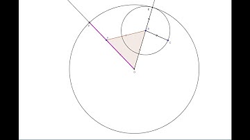 Demonstration of Euclid