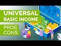 💰 Universal Basic Income | Pros and Cons | UBI