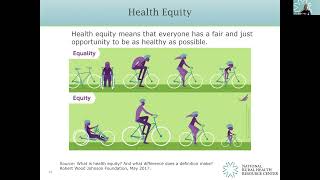 Introduction to Community and Population Health