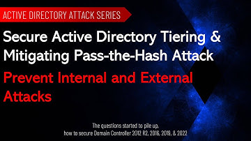 Cyberbeveiliging 2024: veilige Active Directory-tiering en het beperken van pass-the-hash-aanvallen