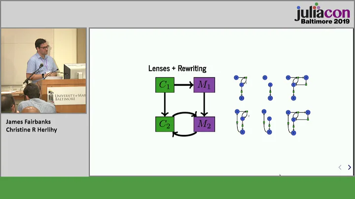 JuliaCon 2019 | SemanticModels.j...  | James Fairb...