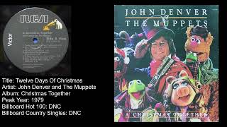 John Denver and The Muppets-Twelve Days Of Christmas