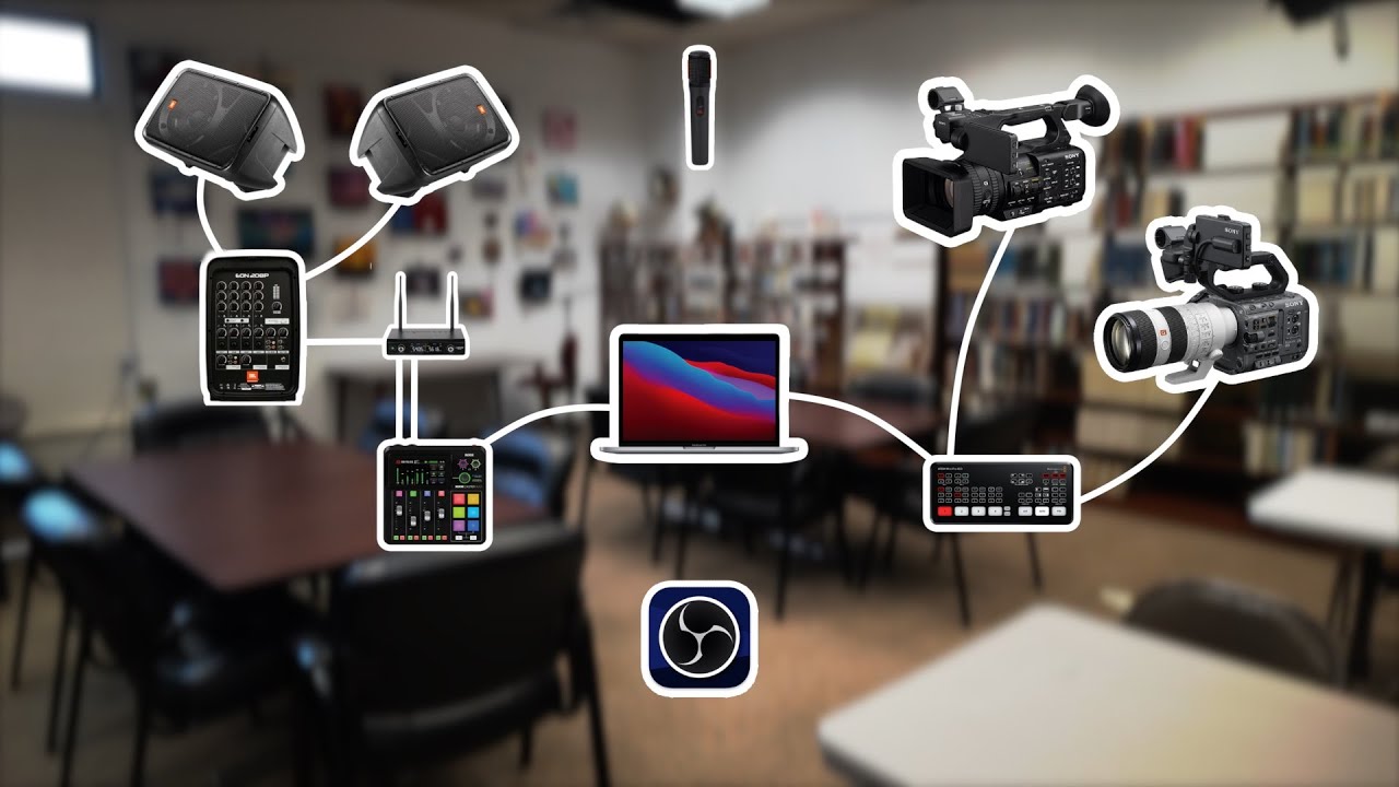 An overview of my simple live stream setup for clients | Vlog 030 - YouTube