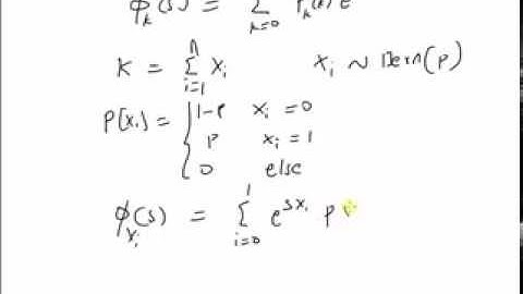 MGF of binomial random variable