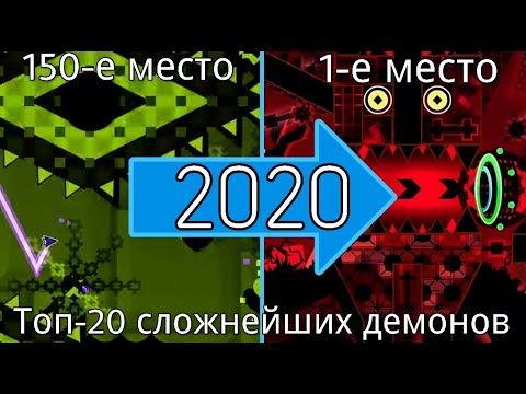 Видео: ТОП 20 експлозивни тенденции: модна пролет 2018