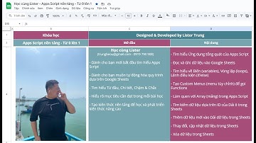 Học Google Sheets cho người mới bắt đầu - Full Course