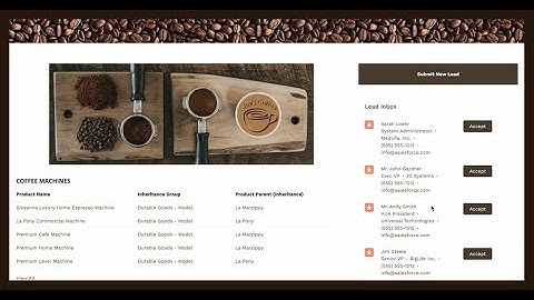 Use Pimly Product Information to Enable Outside Sales