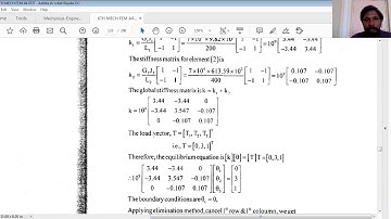 FE formulation of shaft