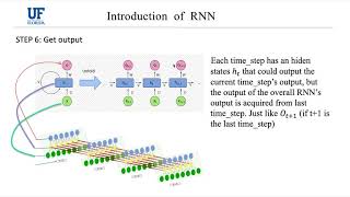 Pattern Recognition Project: Text Message Spam Filter