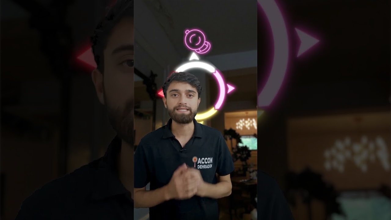 Youtube shorts