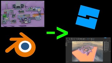 How To Batch Bake Large Amounts of Textures Into Roblox Studio From Blender