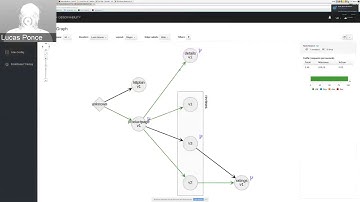 Kiali - Sprint #7 Demo - Service Mesh Observability