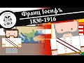 ФРАНЦ ИОСИФ / Анимированная История На Пальцах