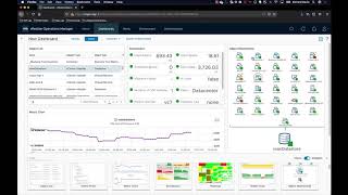 vRealize Operations Manager 8.1 - Dashboards