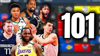 I Simulated the 2022-2023 NBA Season 101 Times