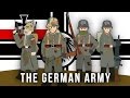 WWI Factions: The German Army