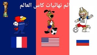 جميع تمائم نهائيات كاس العالم منذ نشأتها الى الان 2018