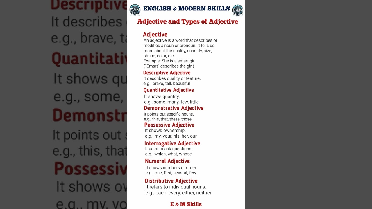 Master Adjectives in English | Types of Adjectives with Examples 💥📘 