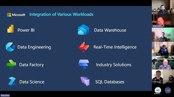 DP-600 Fabric Analytics Engineer Associate Exam Prep Meetup   - PUG Turkiye