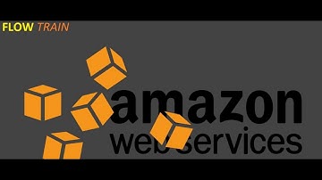AWS certified Cloud Practitoner - AWS Global Infrastructure