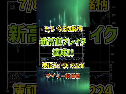 7月8日 今日の新高値ブレイク達成銘柄 ＪＲＣ 東証グロース 6224 個別株 上昇銘柄チャート