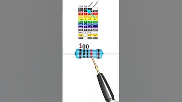 10k ohm 5 band resistor color code // #shortvideo