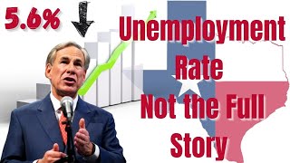 Texas Unemployment update today | Why the Unemployment rate today does not tell the full story