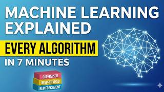 Machine Learning Explained in 7 Minutes - Every Algorithm You Need to Know