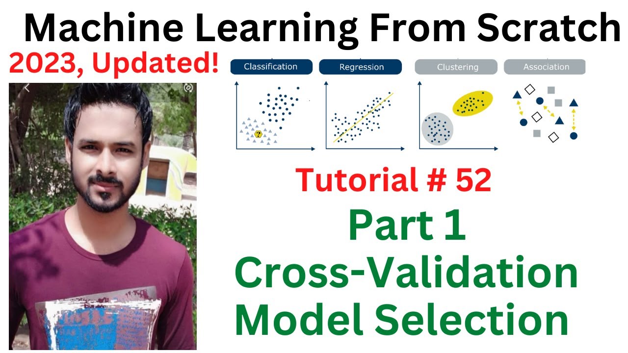 Tutorial 52: (Part 1) Cross Validation in machine learning in hindi ...