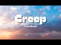 Radiohead - Creep (Lyrics)